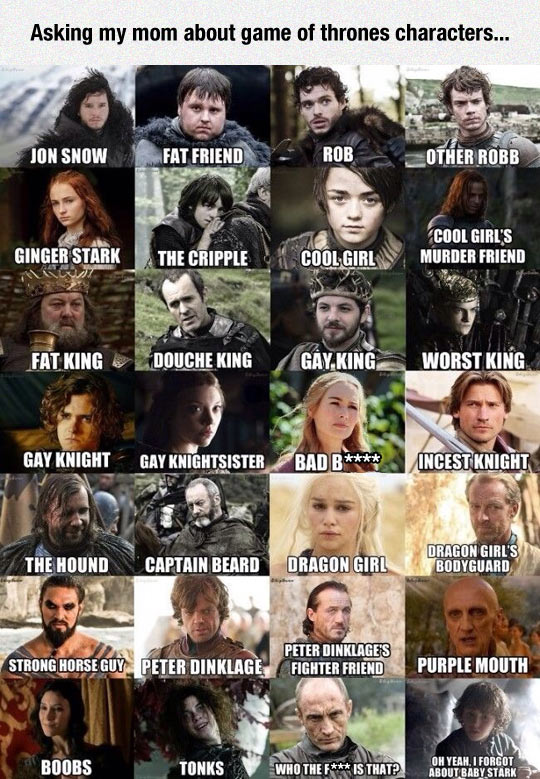 Easy Game Of Thrones Guide