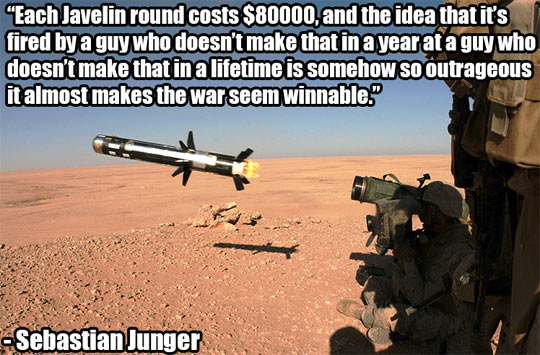 The Costs Of War