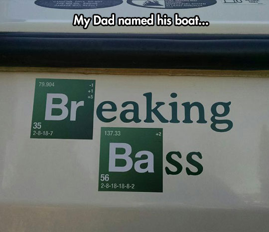 We Have A Breaking Bad Fan Over Here