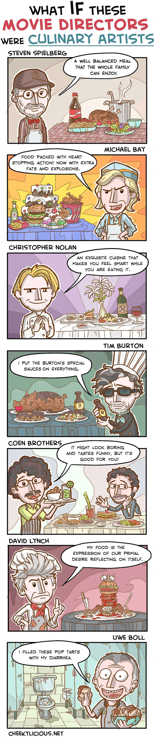 funny-cartoon-movie-directors-culinary-chef