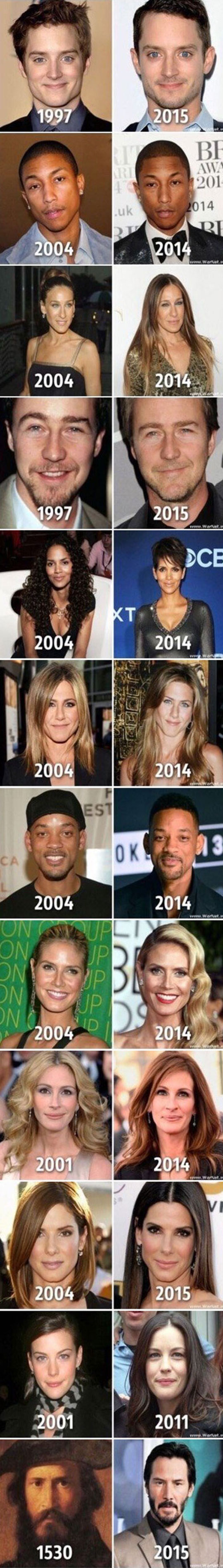 Ageless Hollywood Actors