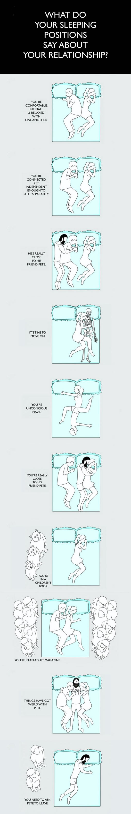 Sleeping Positions In A Relationship