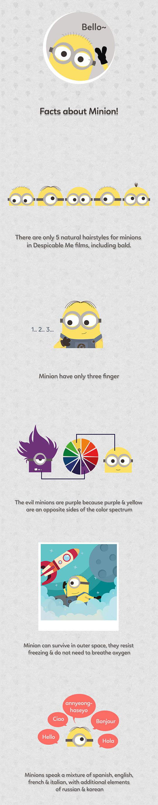 Fun Facts About Minions