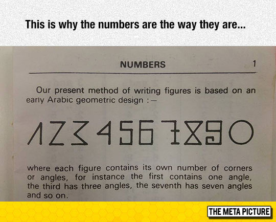 Why Number Are The Way They Are
