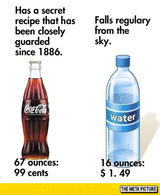 Bottled Soda Vs. Bottled Water