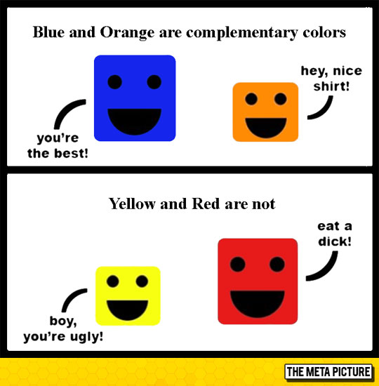 Complementary Colors Explained