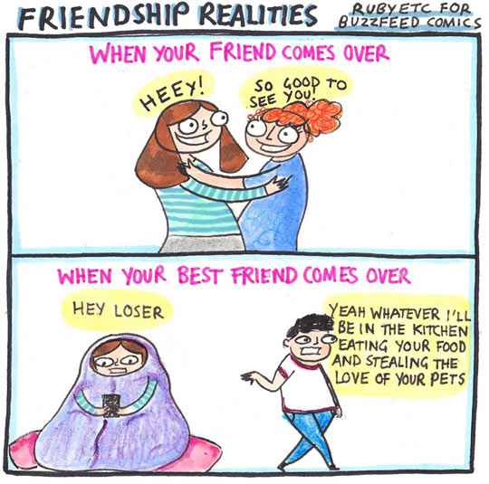 Friendship Realities