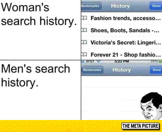 Browsing History: If You Know What I Mean