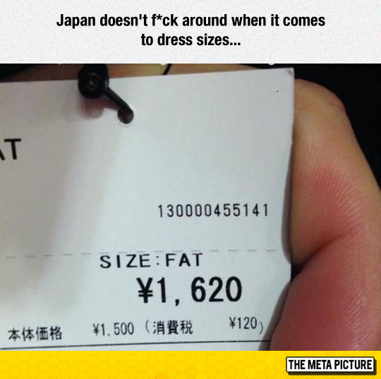 Dress Sizes In Japan