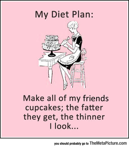 Clever Diet Plan