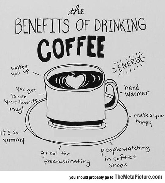 Benefits Of Drinking Coffee