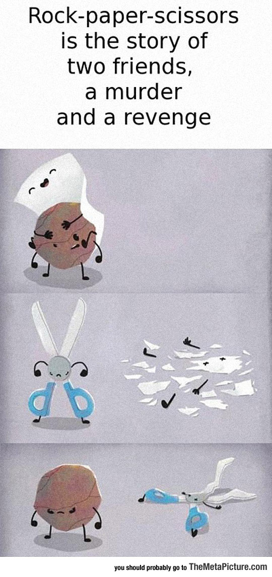The Story Of Rock, Paper, Scissors