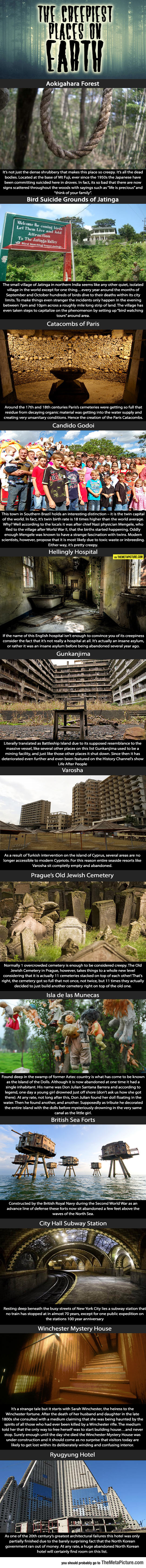 The Creepiest Places On Earth