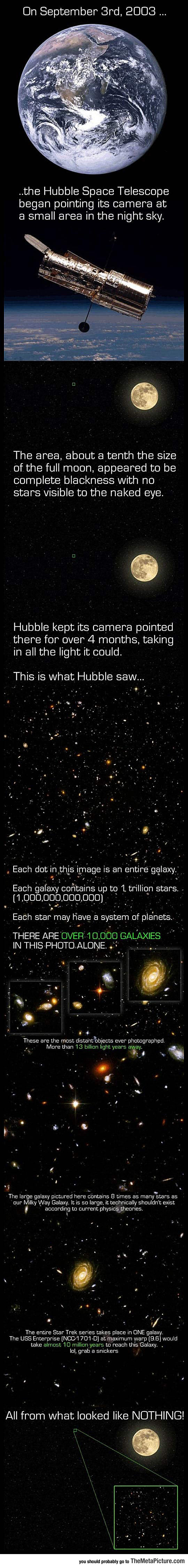 science-Space-Telescope-camera-sky-earth