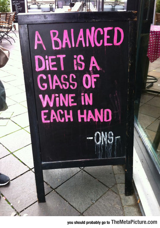 Balanced Diet