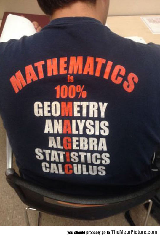 What Math Is Really All About