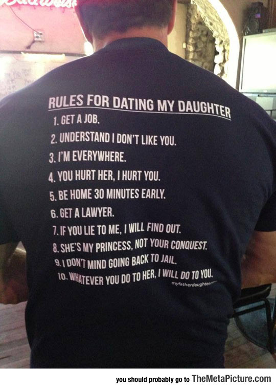 Before Dating My Daughter