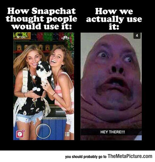 How People Use Snapchat