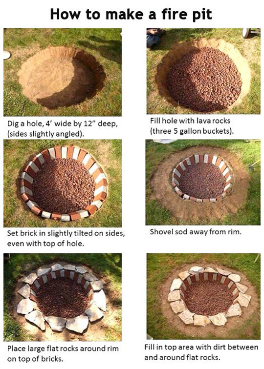 Learn To Make A Fire Pit