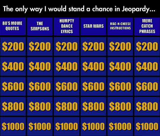 Now This Is My Kind Of Jeopardy