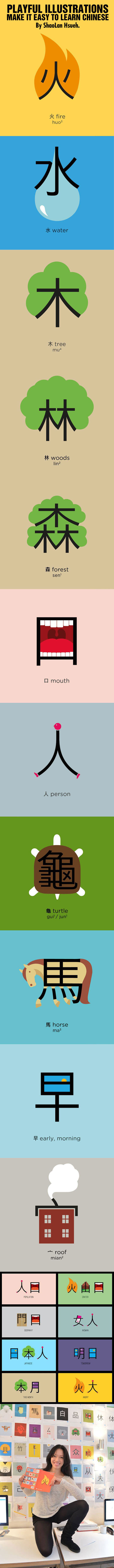 These Illustrations Make It Easy To Learn Chinese