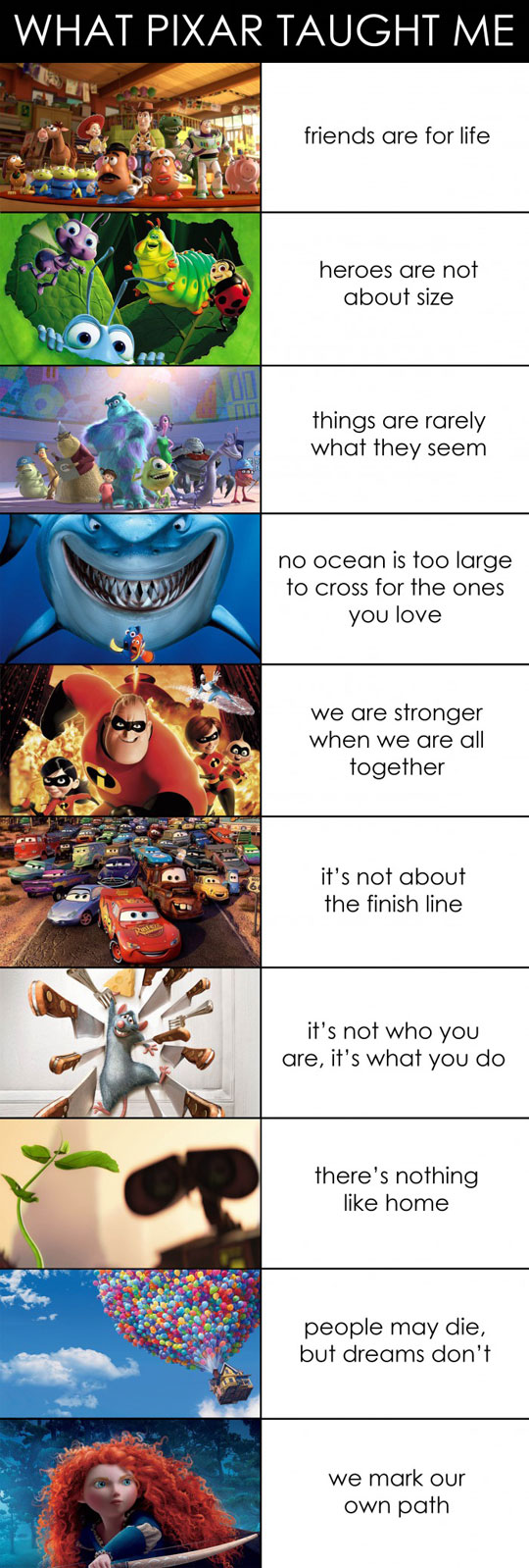 What Pixar Actually Taught Me