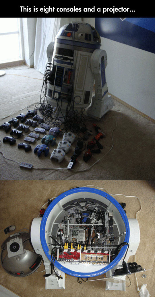 R2D2 Universal Console
