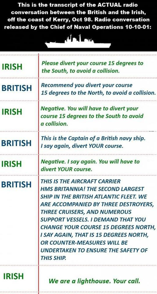 The Main Difference Between The Irish And British