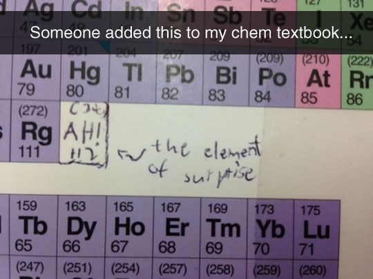 Chemistry Book Much Needed Update