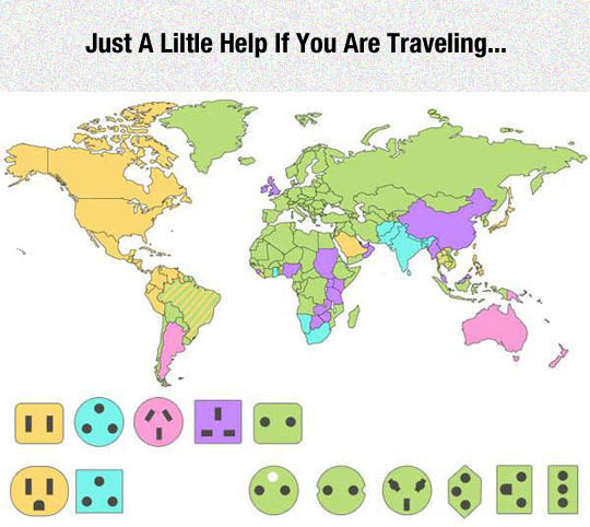 Something To Consider If You Are Traveling