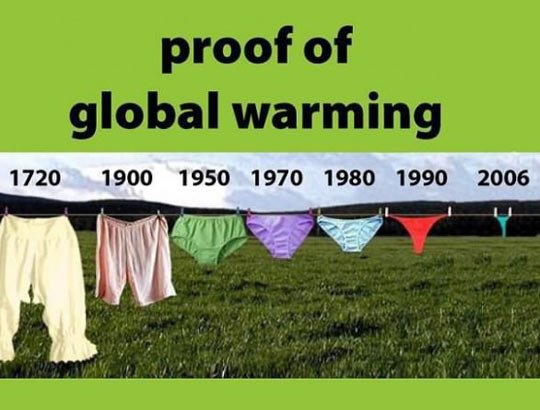 Global Warming Is Here