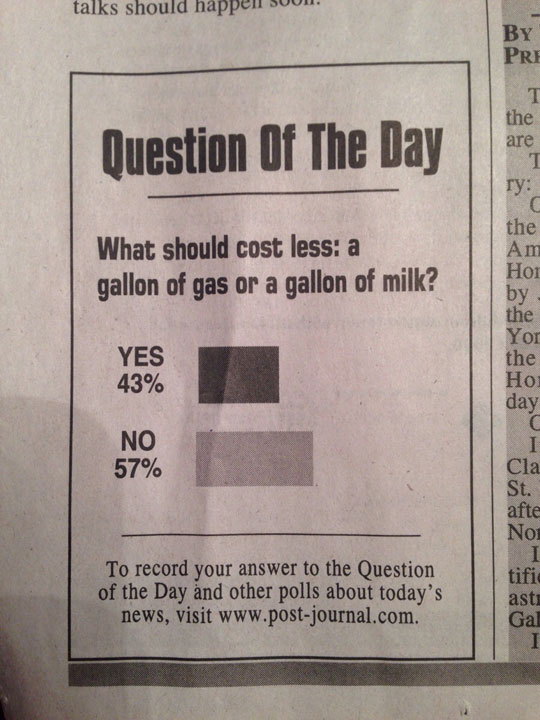cool-question-newspaper-yes-no-answer