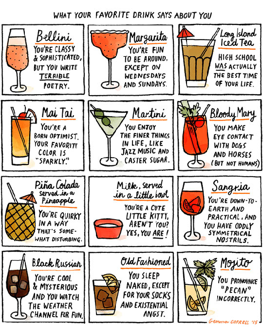 What Your Drink Really Says About You