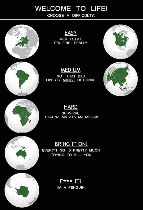Life Difficulty Around The Globe
