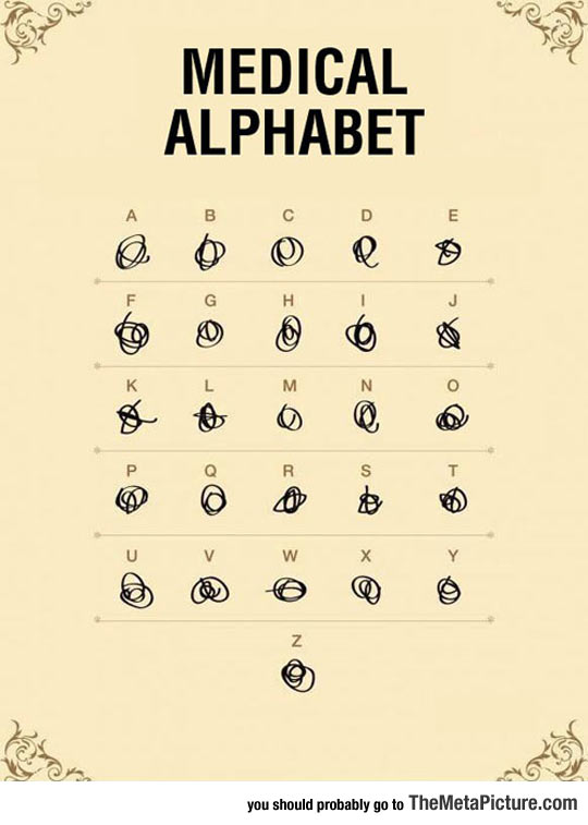 Complete Medical Alphabet