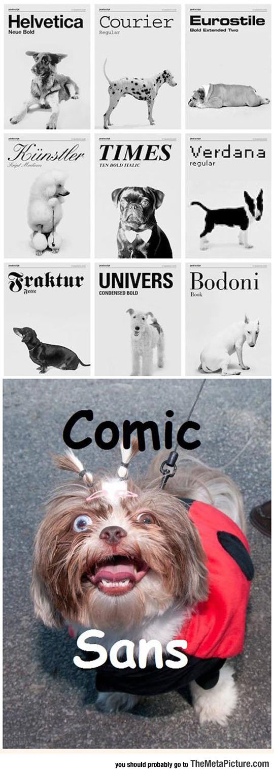 If Dogs Were Actually Fonts