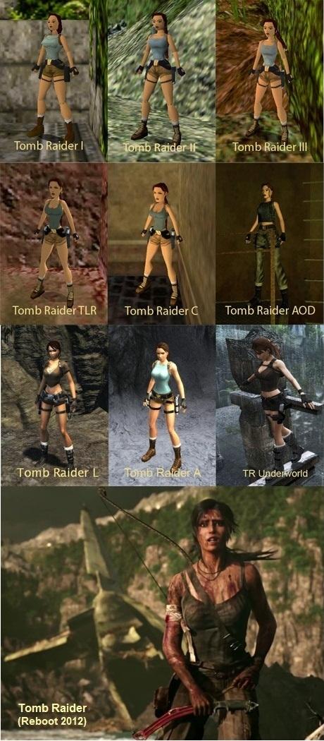 lara croft movies list in order