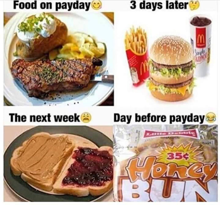 The on going struggle