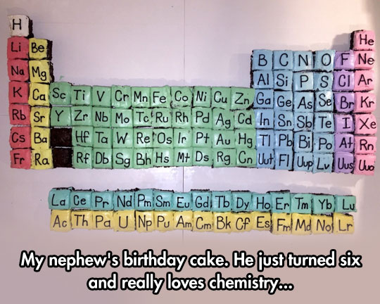 Periodic Cake