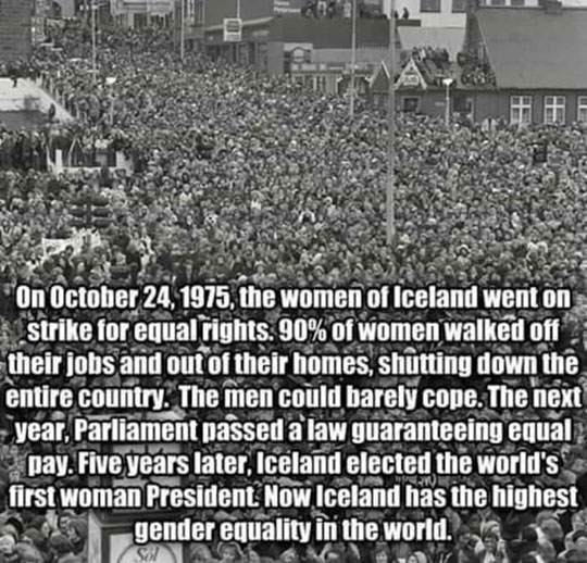 Iceland And Equality