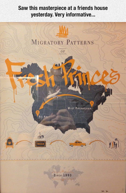 The Migratory Patterns Of Fresh Princes