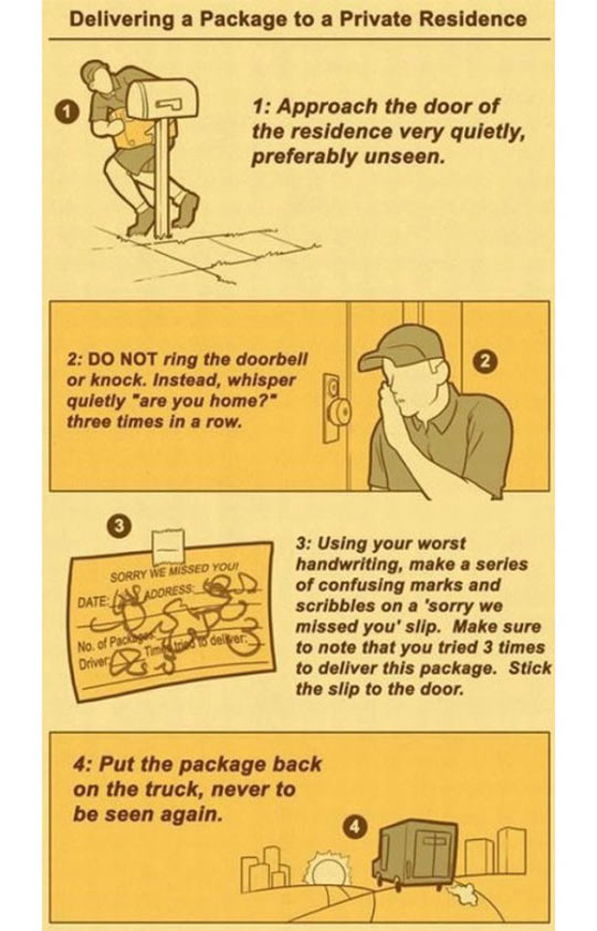 Delivery Instructions For UPS Drivers