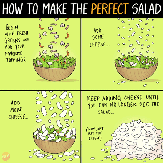 Perhaps The Perfect Salad?