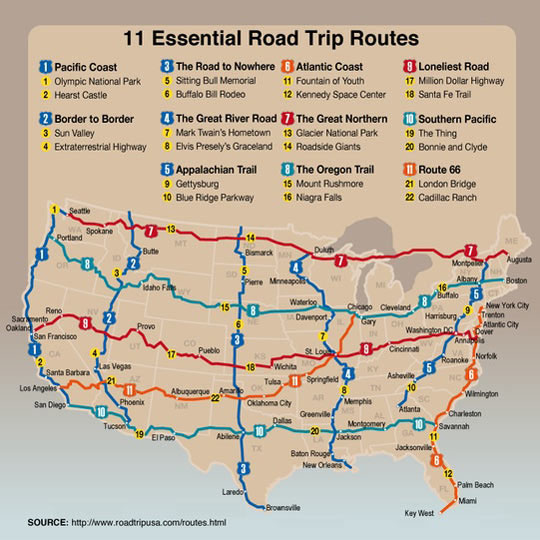 Must-Do Road Trips In The US