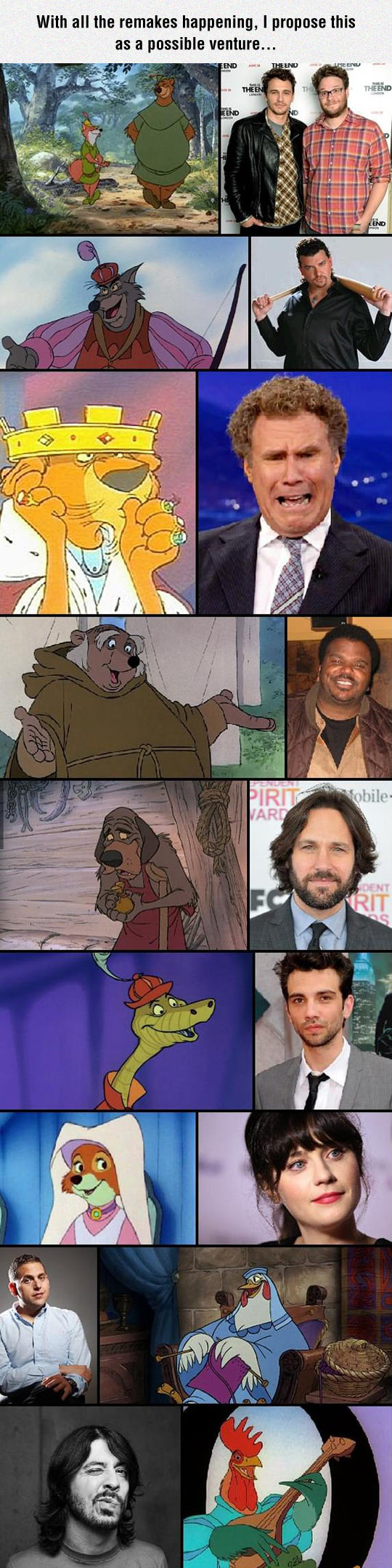 Perfect Cast For A New Robin Hood Movie