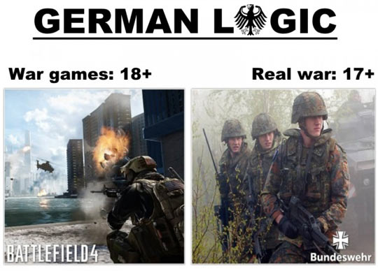 German War Logic