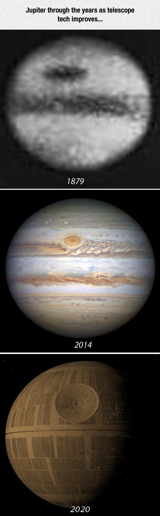 Jupiter Through The Years