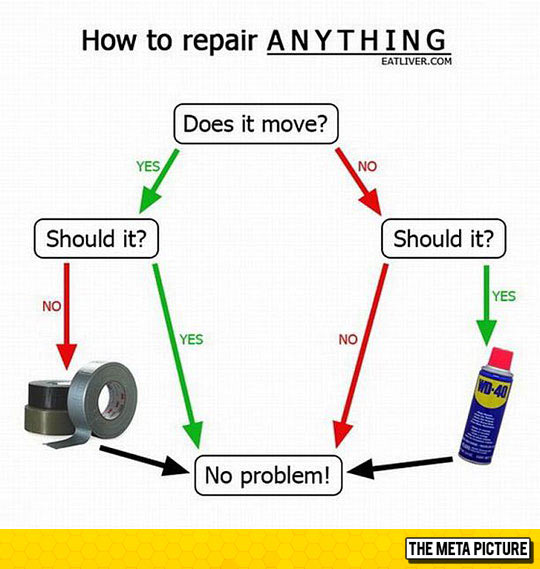 cool-how-to-repair-everything