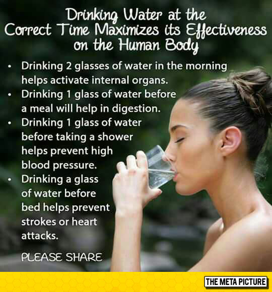 The Benefits Of Drinking Water