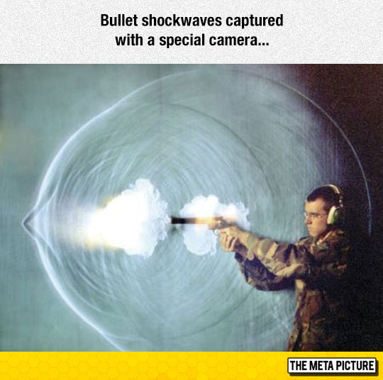 The Physics Behind Bullet Shockwaves